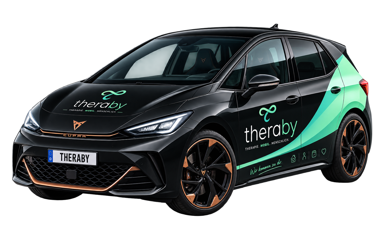 theraby Cupra Born